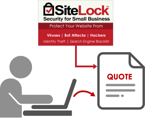 what-Is-sitelock